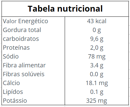 Una beterraba